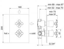 Vodovodné batérie Proiker | THERMOSTATICS CLASSIC