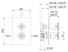 Vodovodné batérie Proiker | THERMOSTATICS CLASSIC